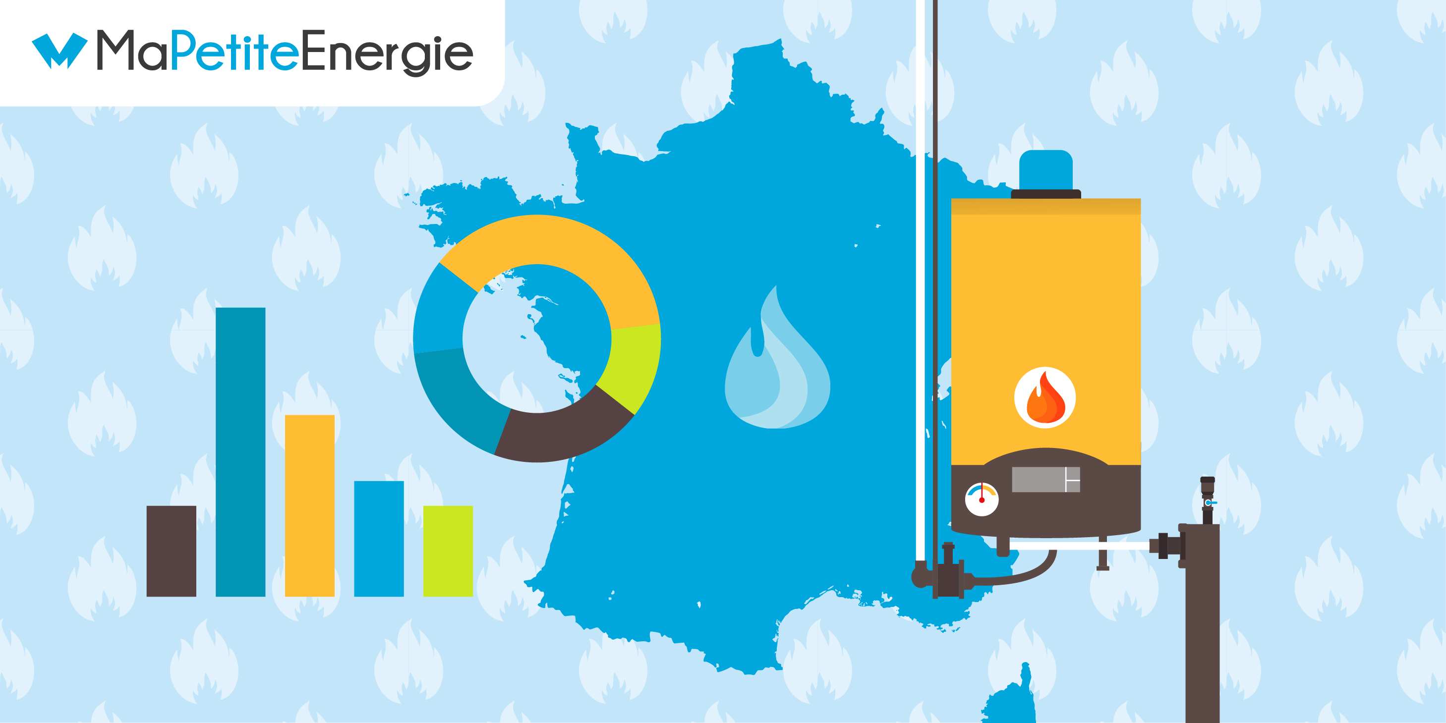 Consommation moyenne de gaz en France
