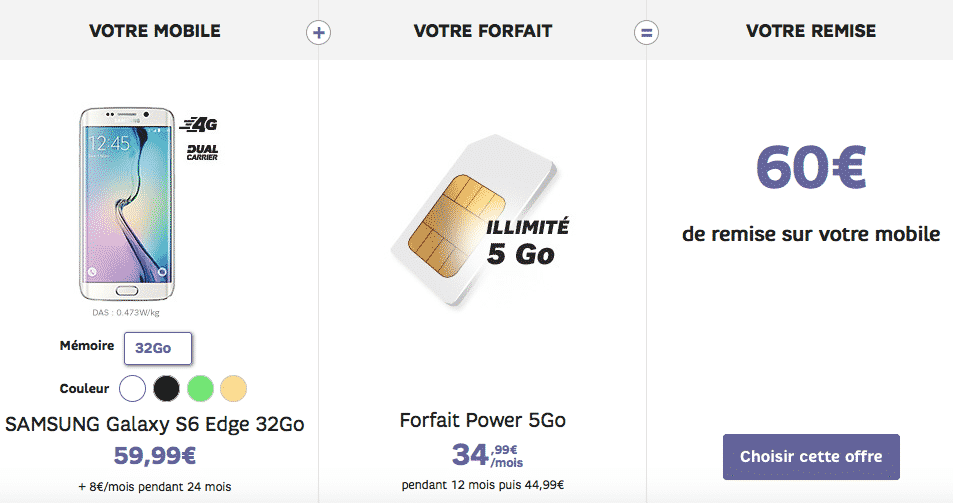  Sale-Flash SFR-Galaxy-S6_Edge 
