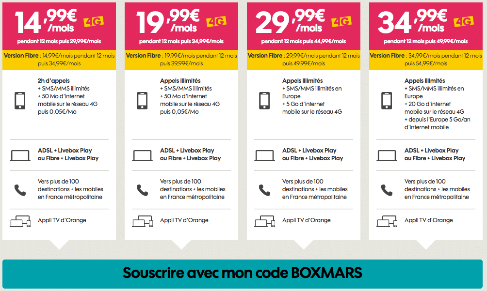 Sosh Box ADSL/Fibre + forfait sans engagement à prix mini