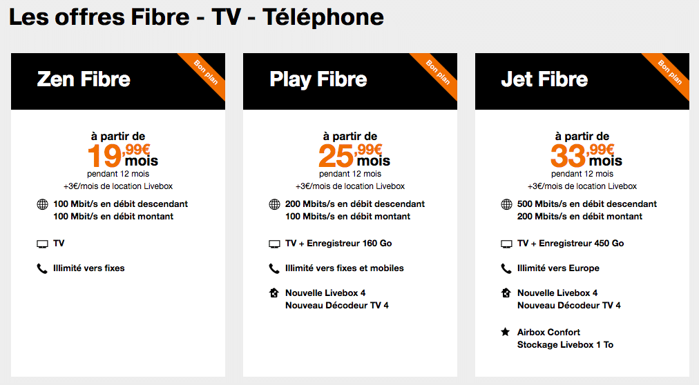 Orange 30 TV 4K en jeu en devant client Fibre pour 19,99€/mois