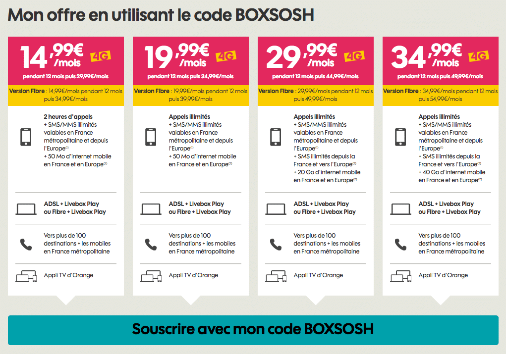 Chez Sosh, cumulez forfait mobile et Livebox dès 14,99€/mois