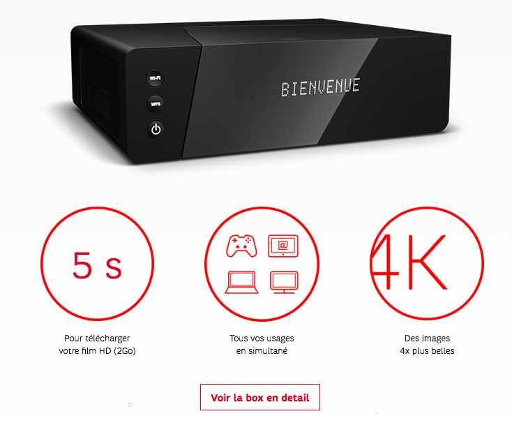 Box Sfr Synchro Ko Etape 1 4