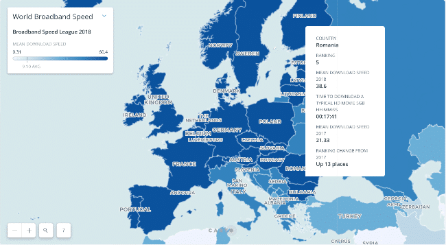 connexion internet efficace en Europe