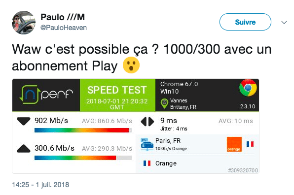 La fibre optique boostée chez Orange