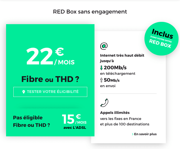 La box internet de RED by SFR.