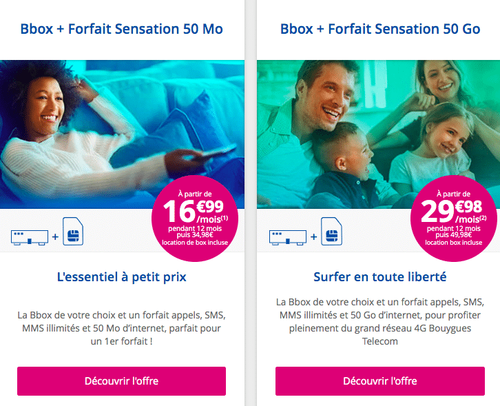 offres box + forfait de Bouygues Telecom