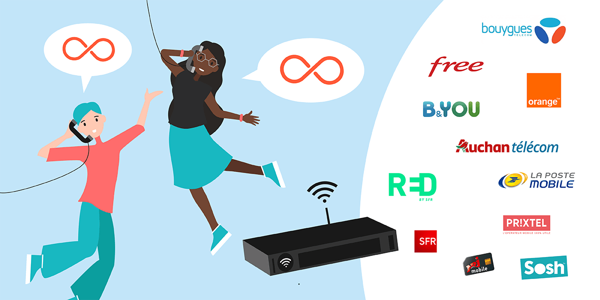 Box internet avec appels illimités Offre internet avec appels illimites