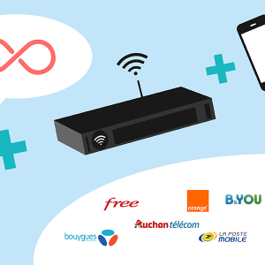 Box internet pas cher avec appels illimités