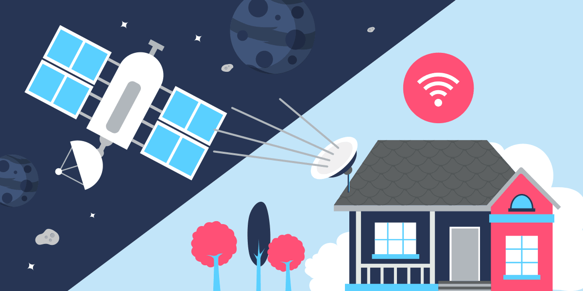 Connection à Internet via les satellites