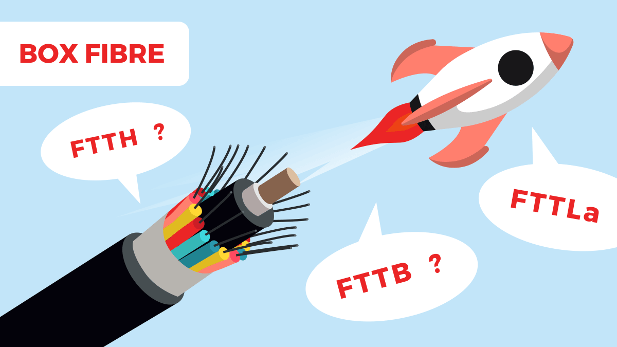 Caixa de internet de fibra