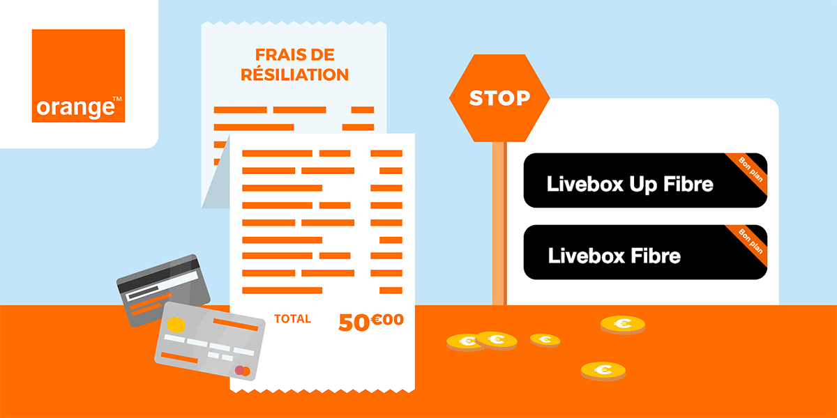 Orange : quels frais de résiliation ?