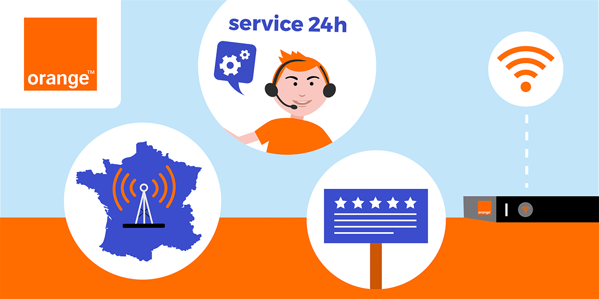 Orange Internet box: advantages