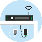 Offres internet RED by SFR : caractéristiques et prix des Box