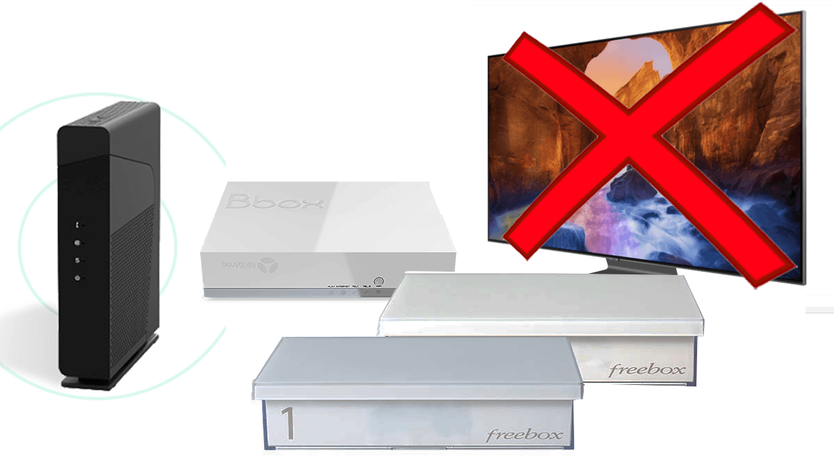Box sans TV des abonnements à partir de 9,99€/mois