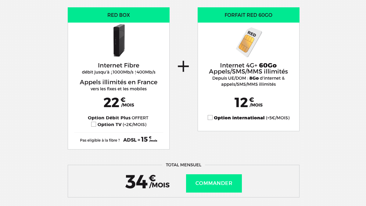 34€ par mois pour un forfait 60 Go et internet fibre.