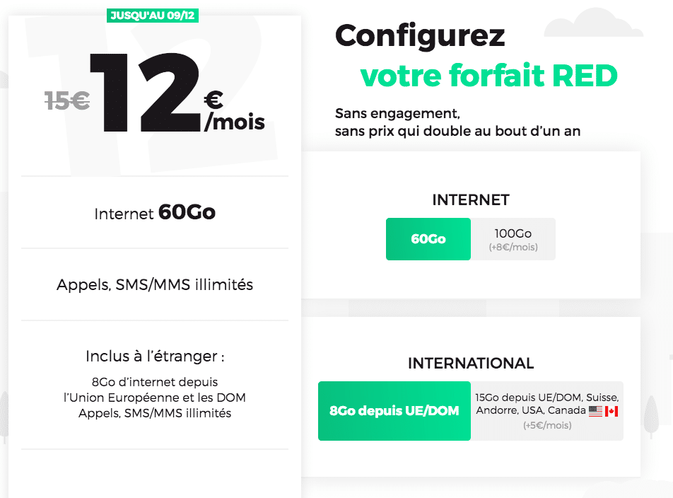 Le forfait à 12€ de RED by SFR