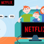 Bbox og Netflix