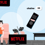 Netflix avec les box SFR