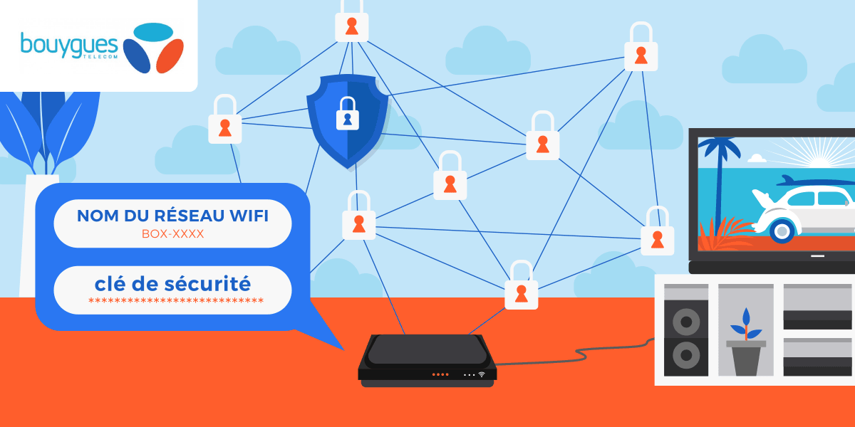 Comment Changer Mon Mot De Passe Wifi Bbox Comment changer le code Wi-Fi de sa box internet Bouygues Telecom