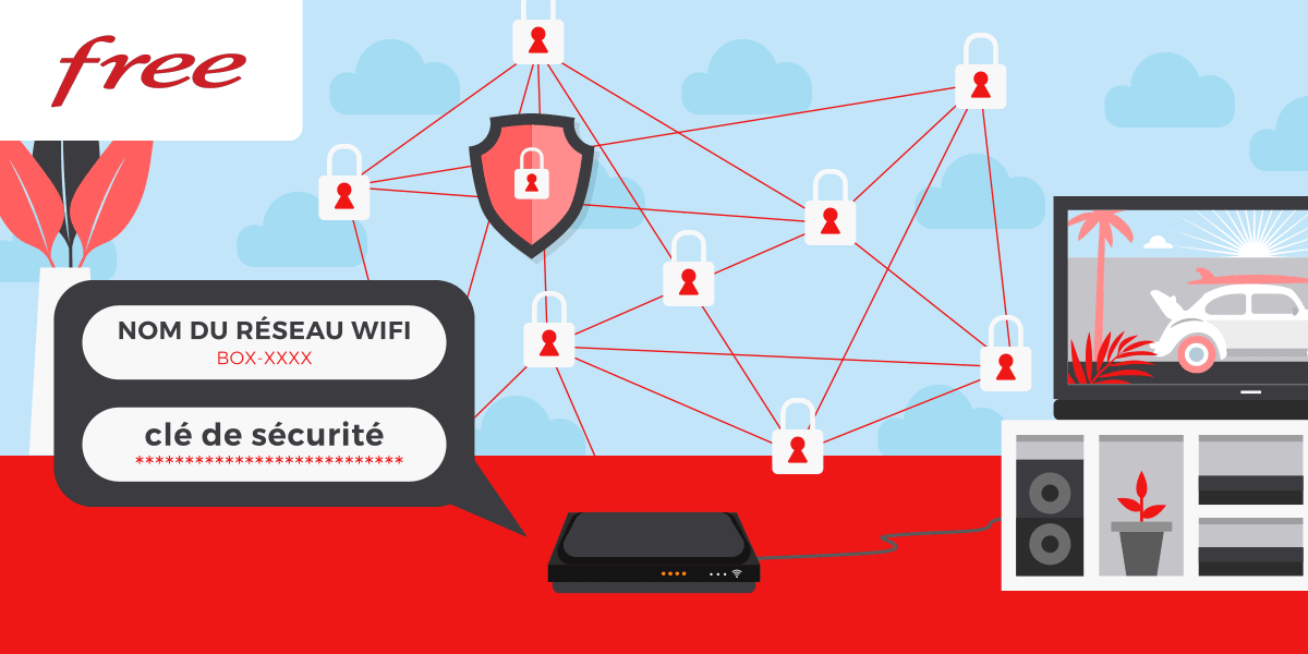 Comment paramétrer sa Freebox pour changer son code Wi-Fi Free