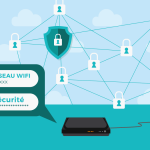 Ändra wi-fi-nyckel sosh