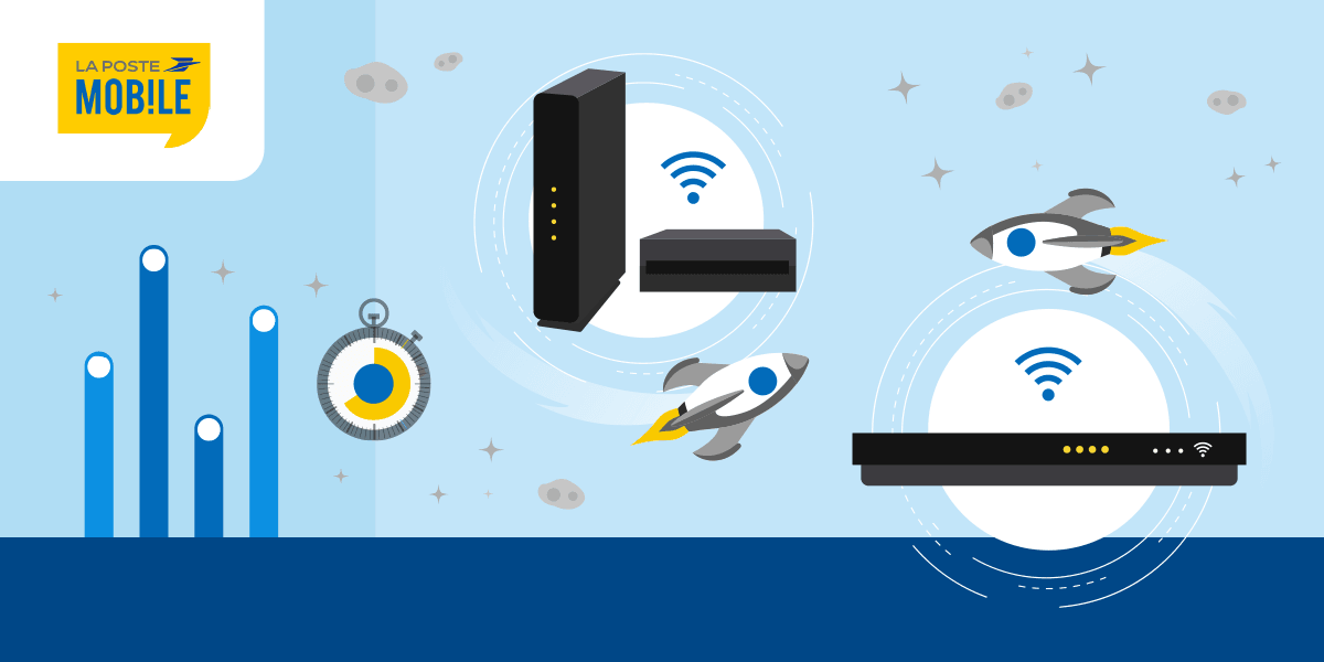 Test de débit La Poste Mobile : réaliser un speedtest