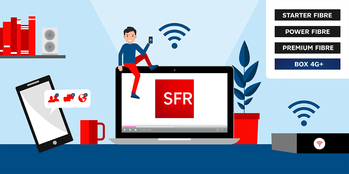 Offres internet proposées par SFR.