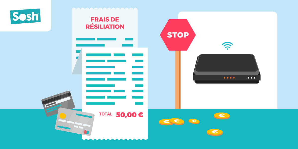 Comment résilier son abonnement Sosh (Livebox)