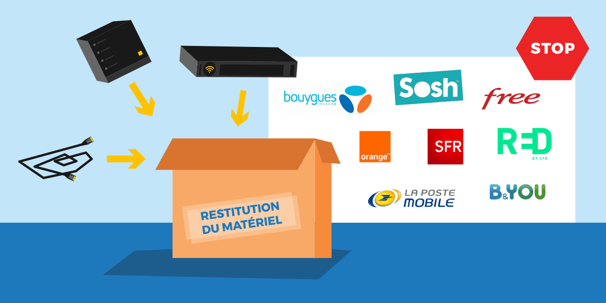 résiliation de box et matériel