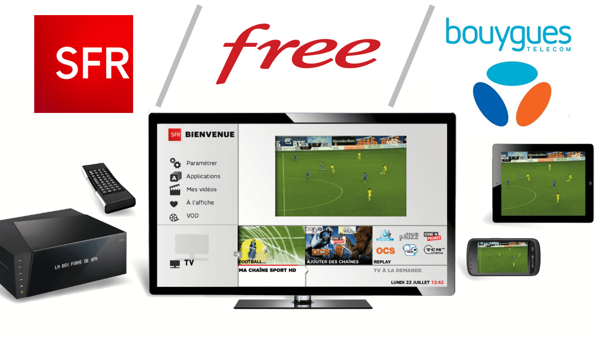 Free, Bouygues Telecom et SFR mettent en promotion leur box internet avec option TV respective à partir de 19,99€/mois.