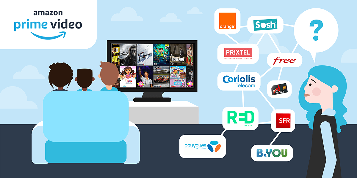 Amazon Prime Sfr Ne Fonctionne Pas Quelle box internet choisir pour profiter d’Amazon Prime Video