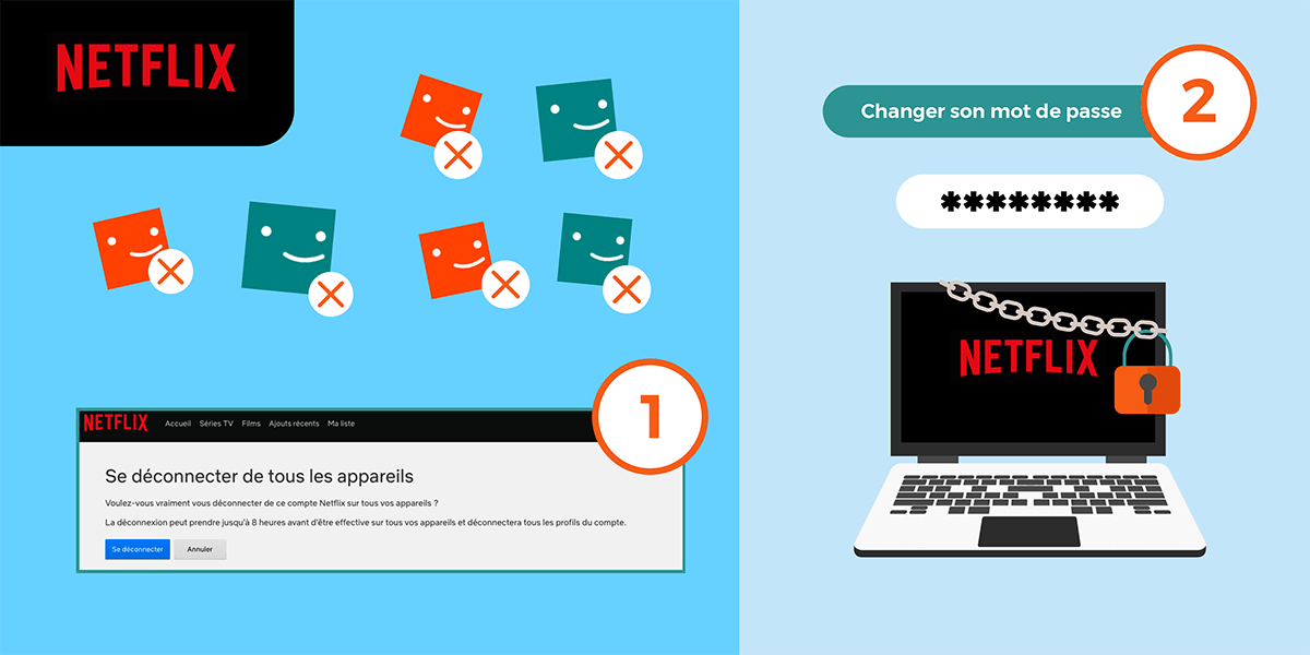 Comment déconnecter toutes les personnes de son compte Netflix