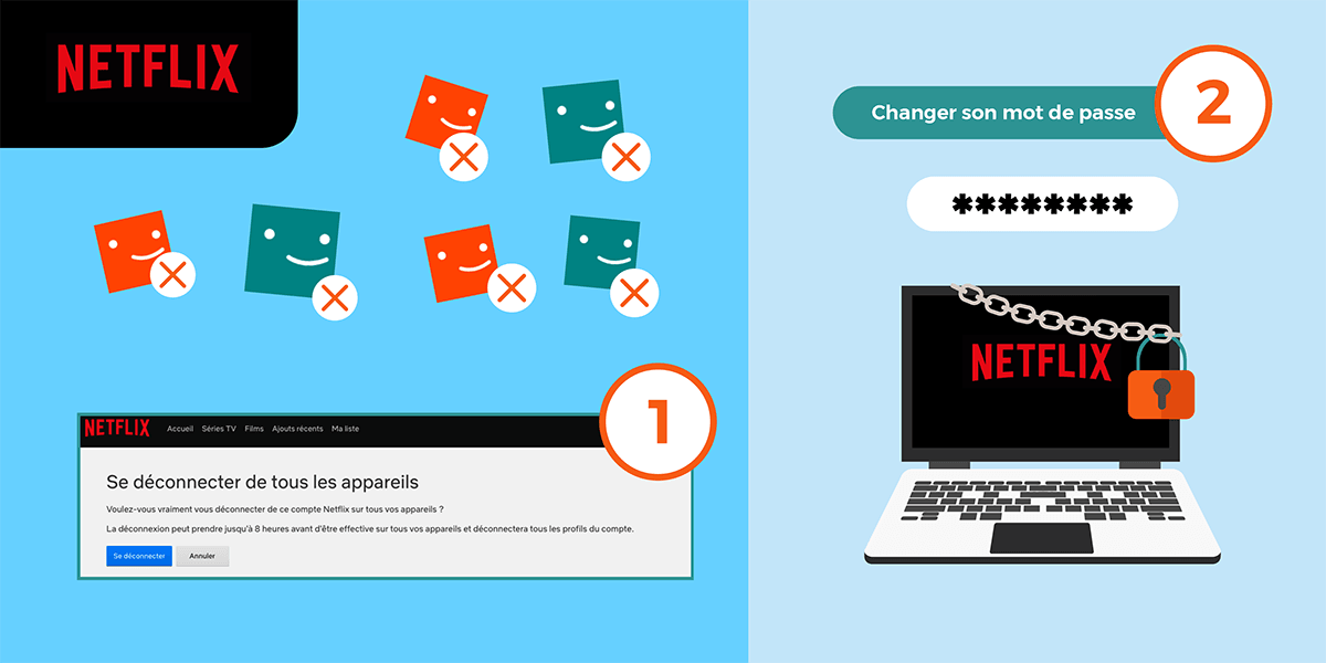 Déconnexion comptes Netflix.