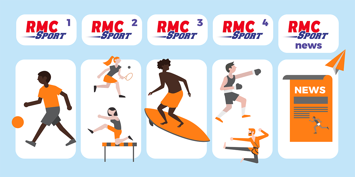 Les différentes chaînes RMC Sport.