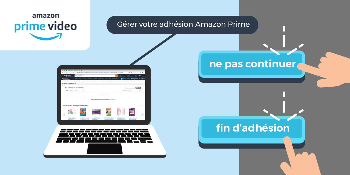 Résilier offre Amazon Prime