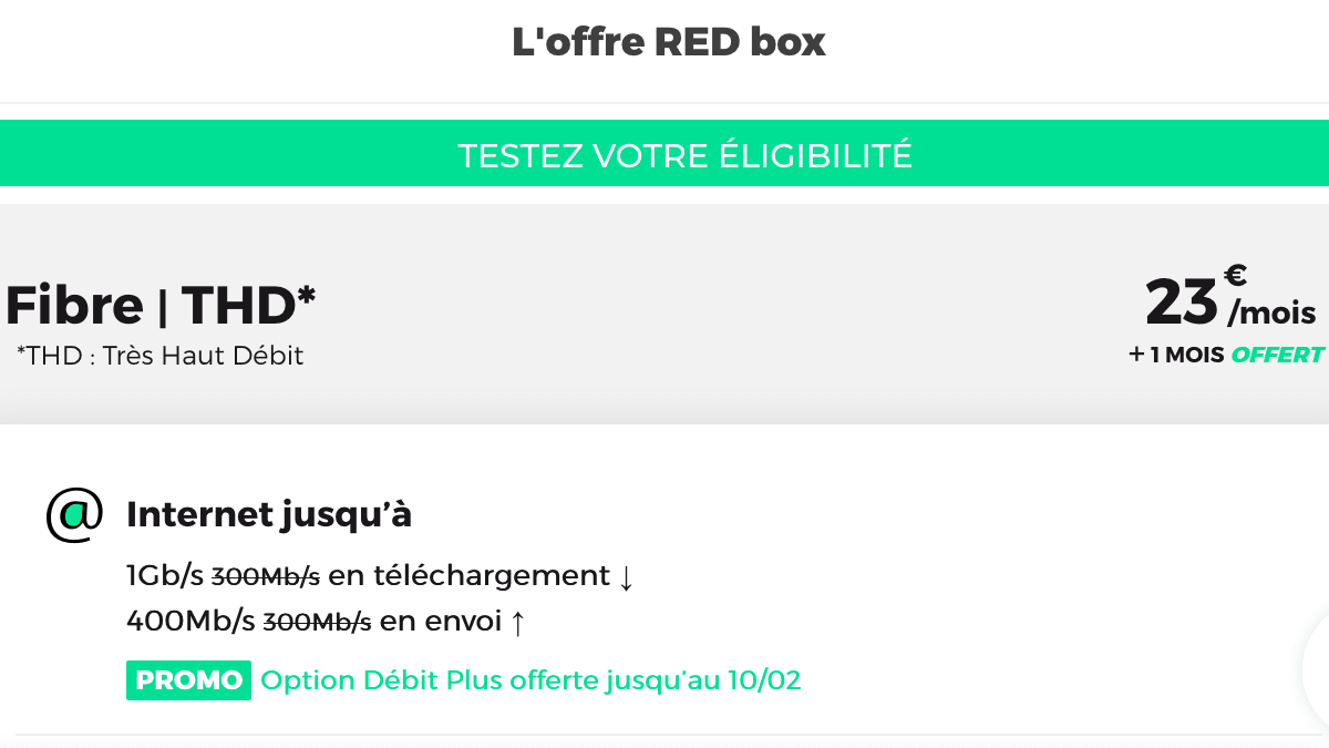 La box internet fibre de RED by SFR à prix fixe