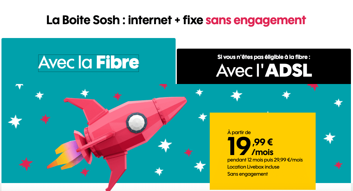La box internet fibre de Sosh à moins de 20€/mois