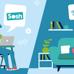 Sosh kundservice