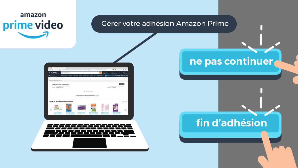 Résiliation Amazon Prime