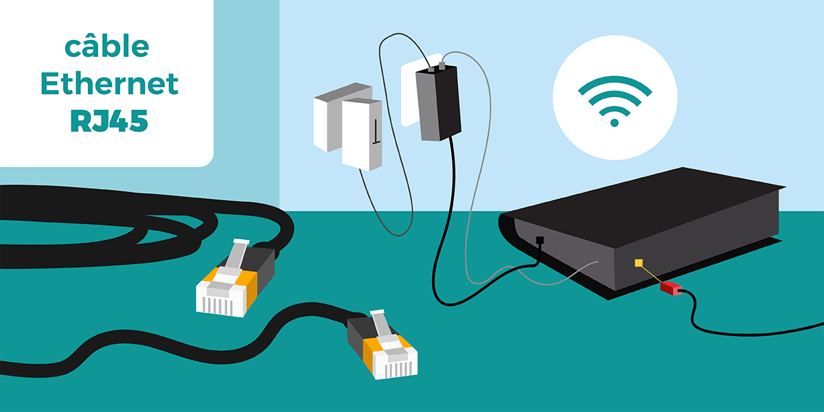 Quel câble Ethernet RJ45 choisir pour la fibre à la maison ? - Numerama