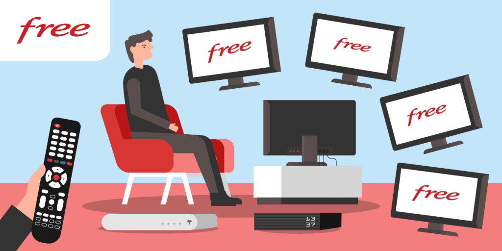 Chaînes TV Free : liste et numéros des chaînes sur les Freebox