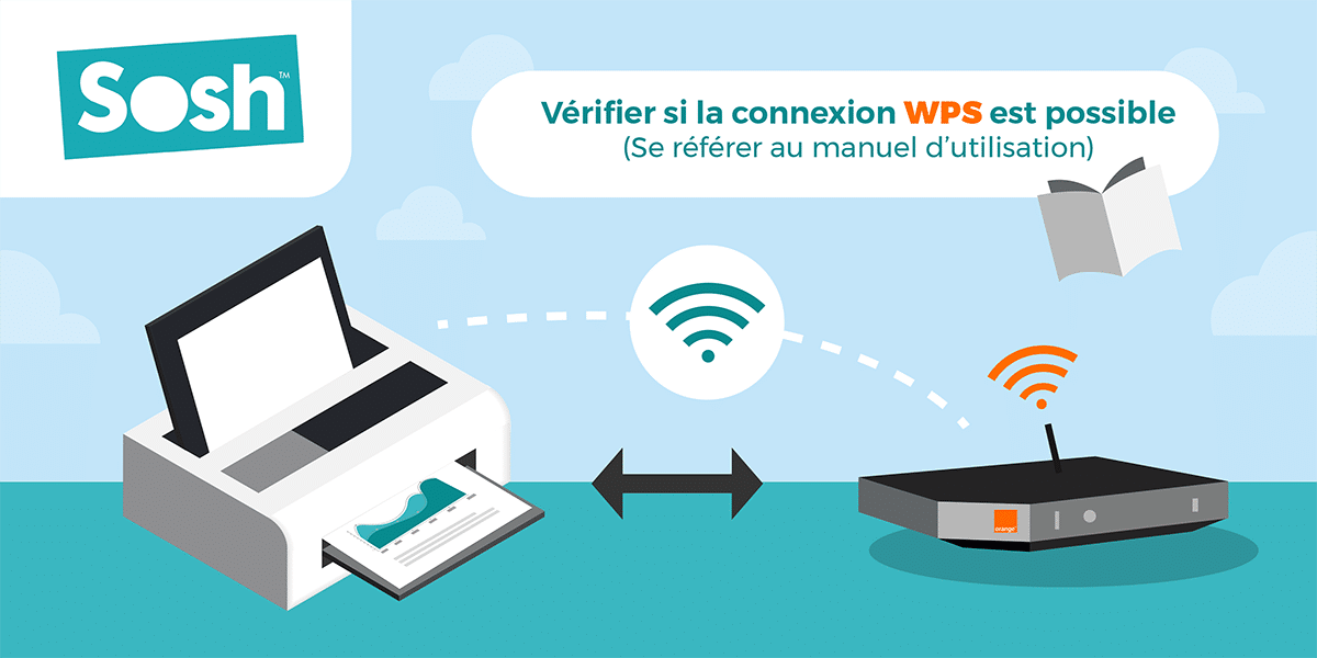 Connexion WiFi WPS avec Sosh.