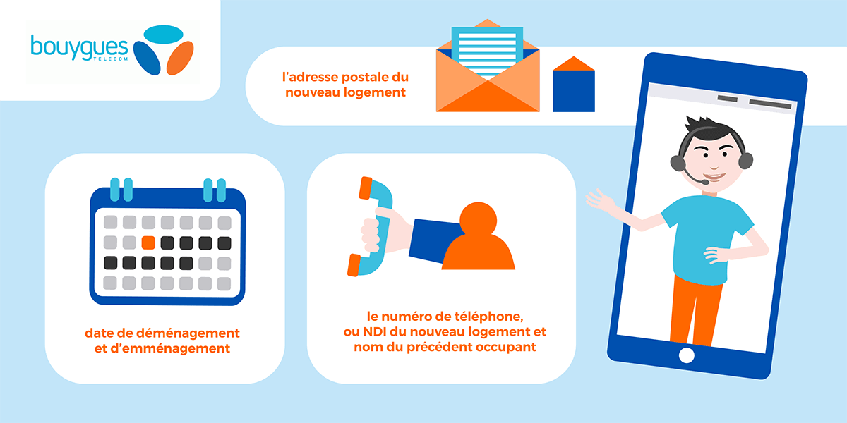 Comment déménager sa box internet Bouygues Telecom