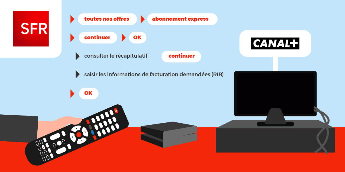 Souscrire à Canal+ depuis son décodeur SFR