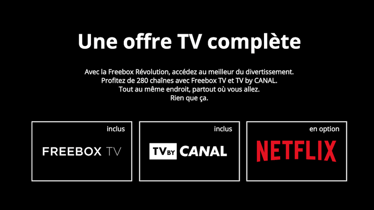 La Freebox Revolution une box internet CANAL+ complète