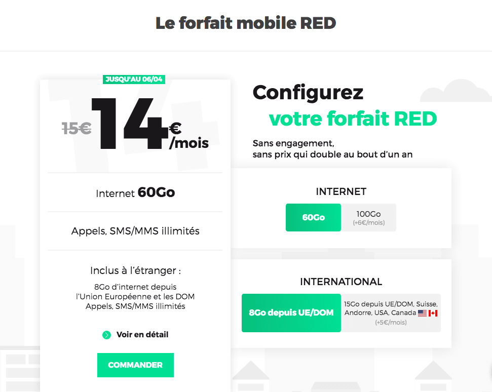 Le forfait 4G de RED by SFR