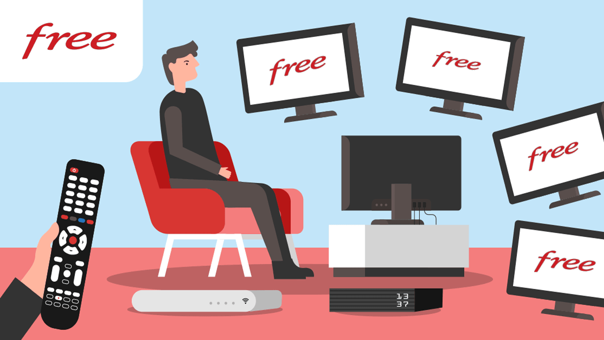 Toutes les chaînes TV Free disponibles