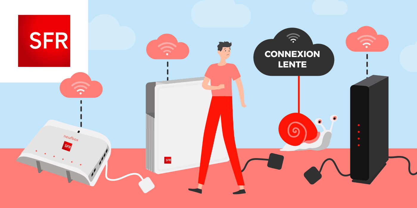 Pourquoi Ma Connexion Est Lente Alors Que J ai La Fibre Problème de connexion internet lente avec SFR : que faire ?