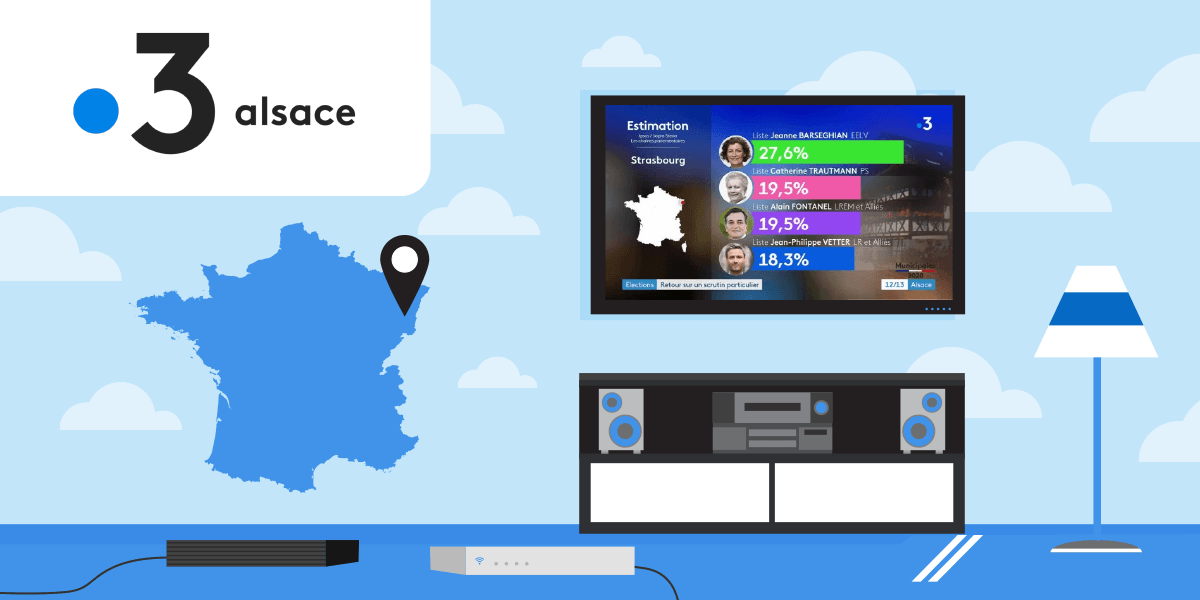 France 3 Alsace, chaîne régionale