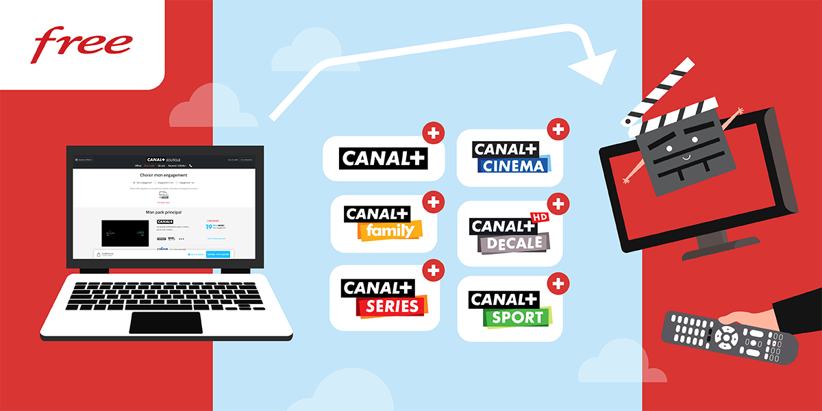 Canal Avec Free Comment Obtenir Les Chaines Sur Sa Freebox